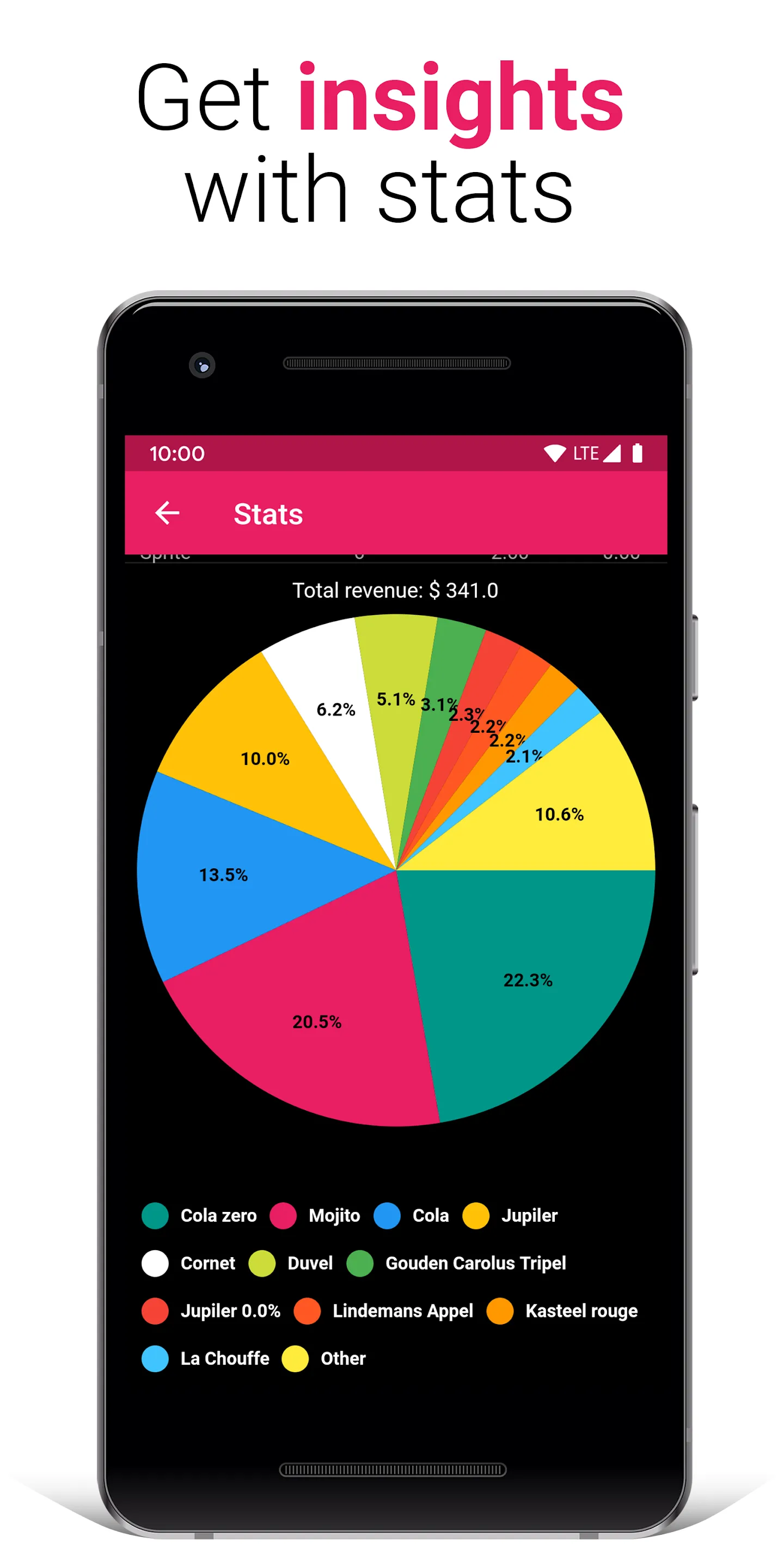 PoS Cash Register | Indus Appstore | Screenshot
