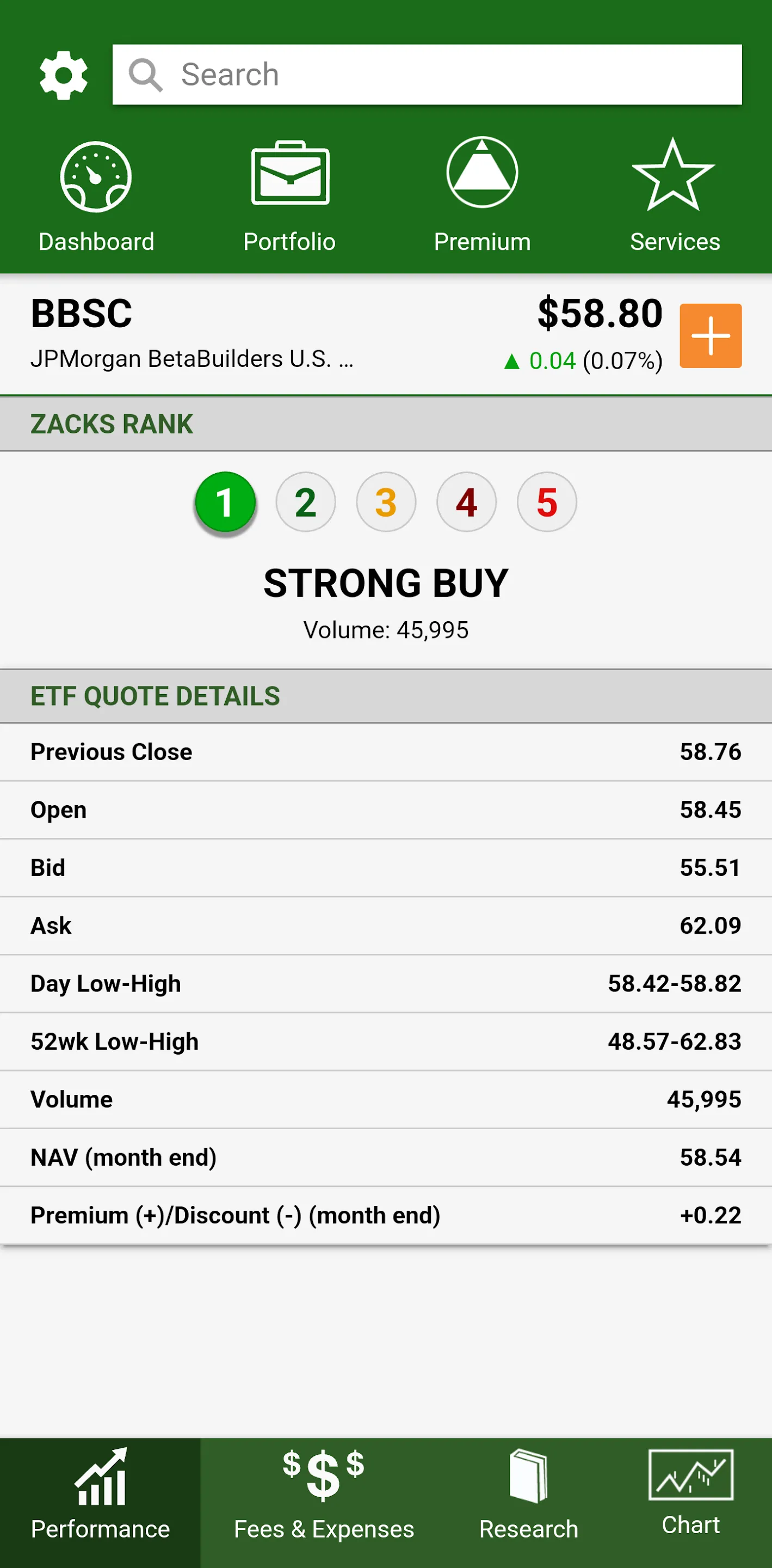 Zacks Stock Research | Indus Appstore | Screenshot