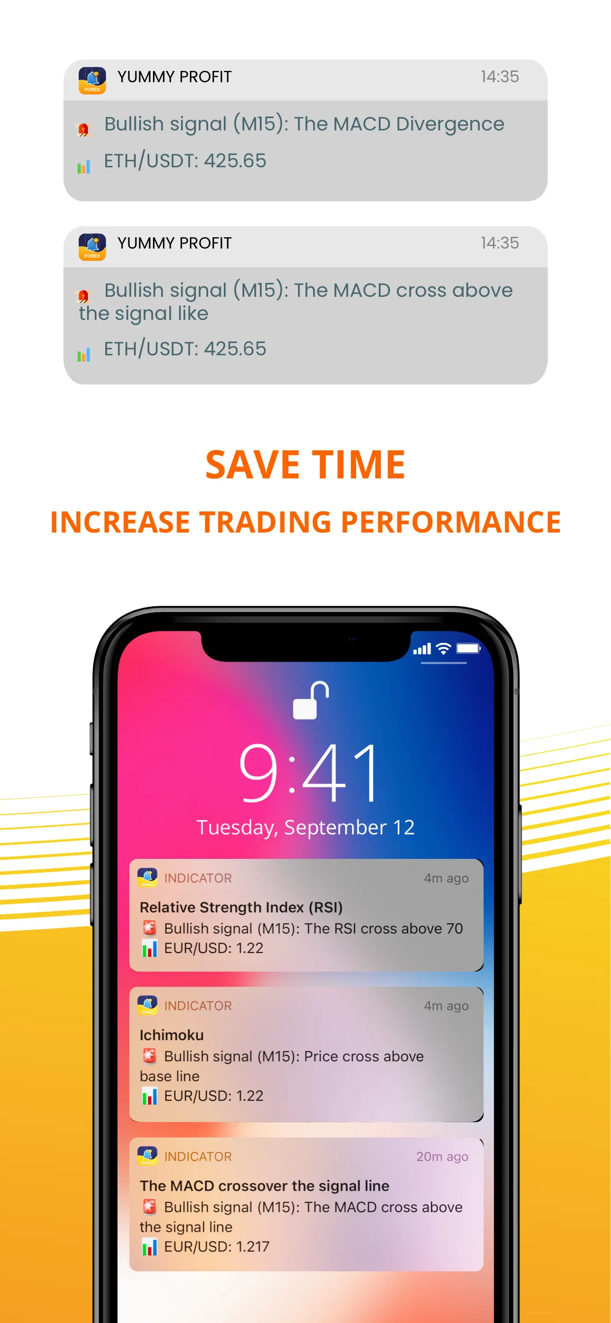 YummyProfit: Indicator Alert | Indus Appstore | Screenshot