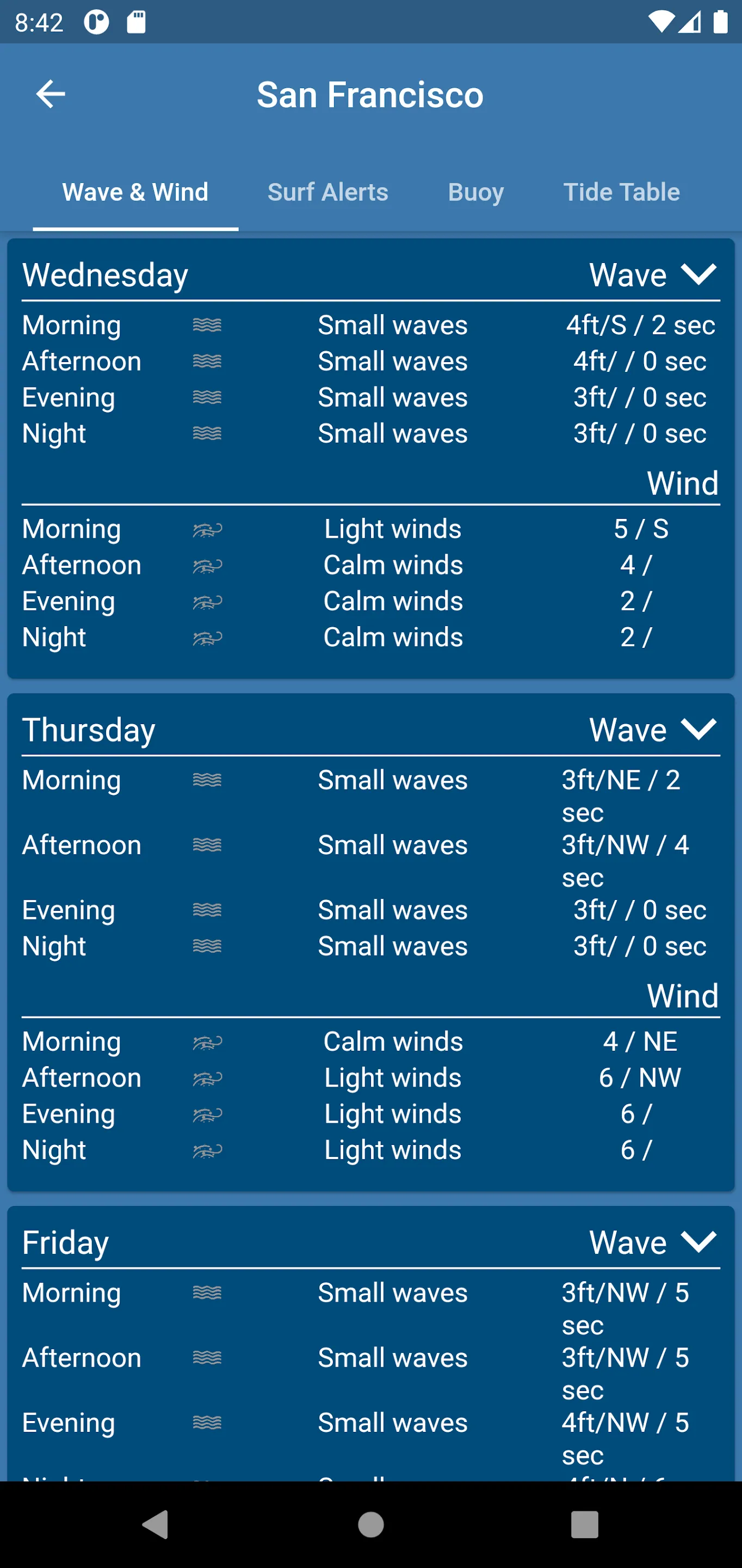 MyForecast by CustomWeather | Indus Appstore | Screenshot