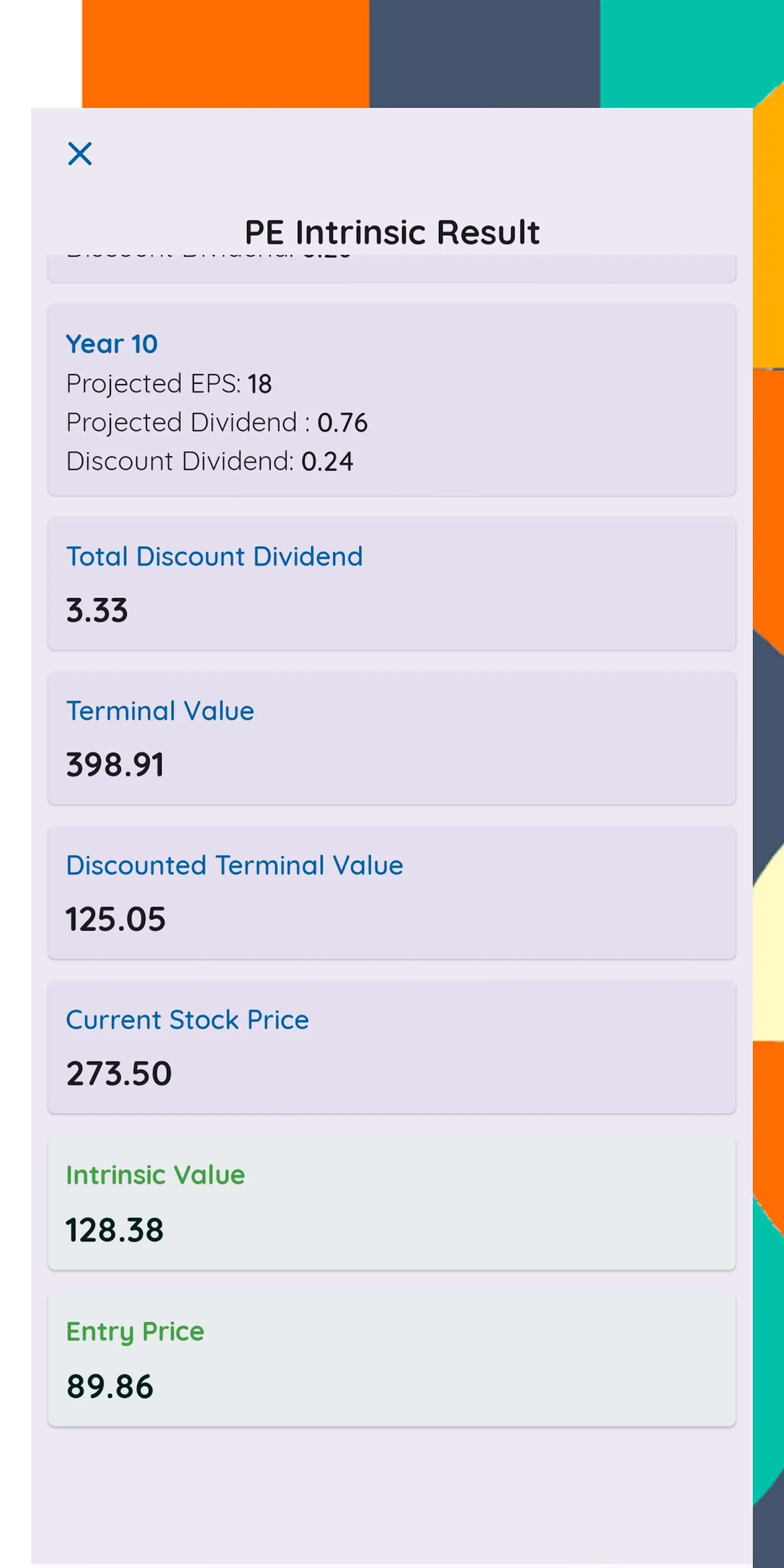 Target - Intrinsic Value | Indus Appstore | Screenshot