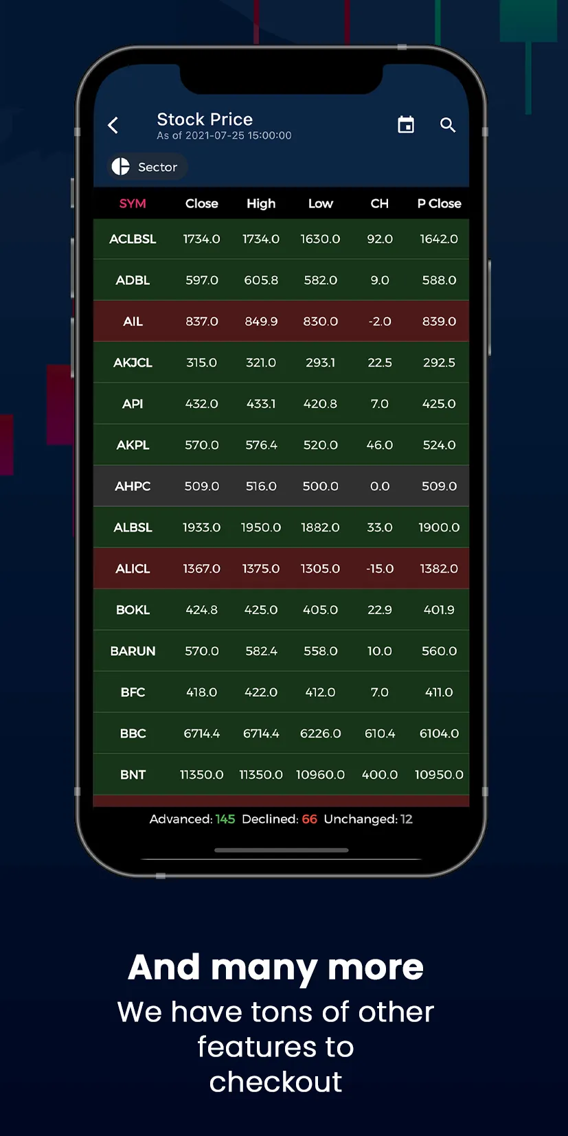 Nepal Share - NEPSE Portfolios | Indus Appstore | Screenshot