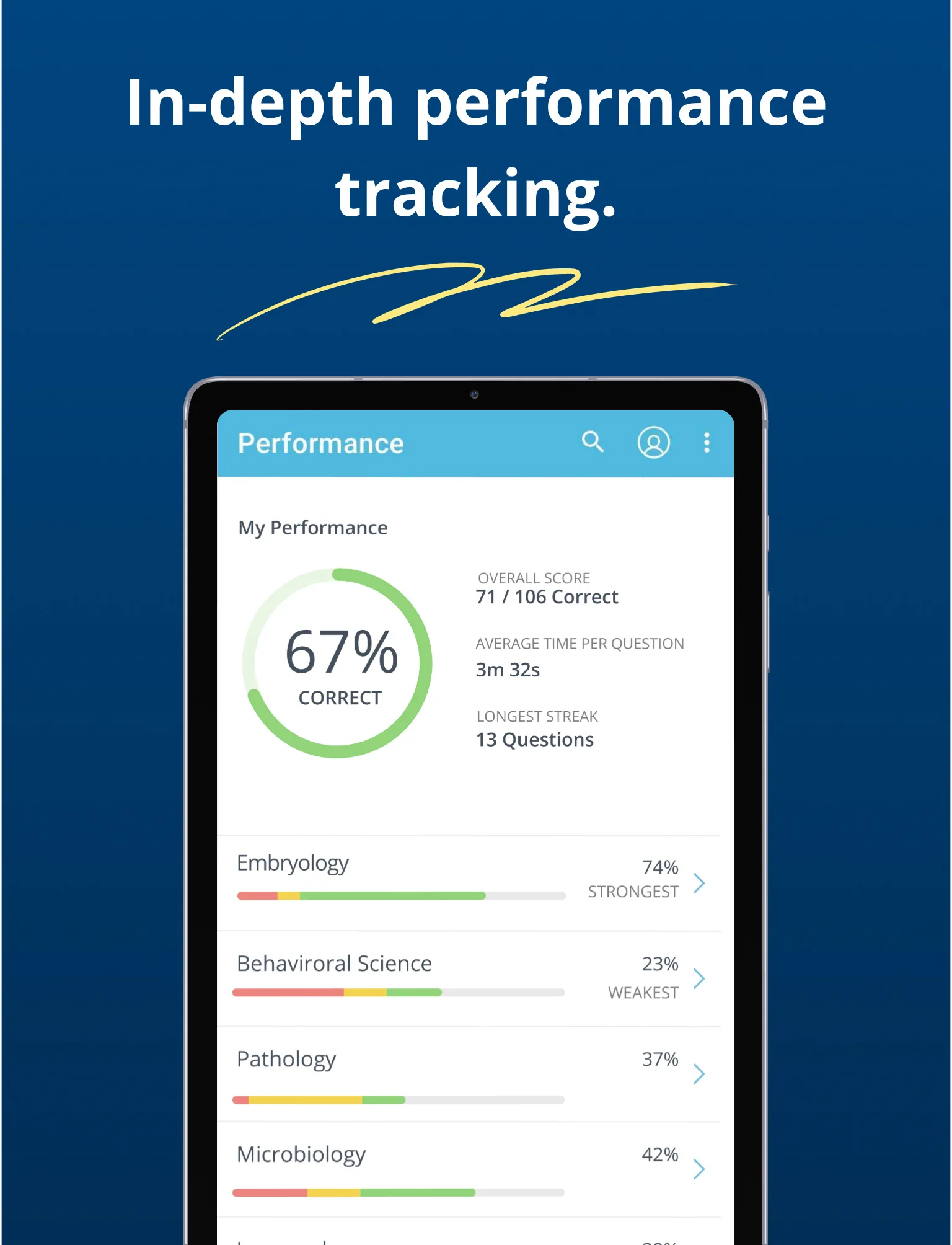 USMLE Step 1 Practice QBank | Indus Appstore | Screenshot