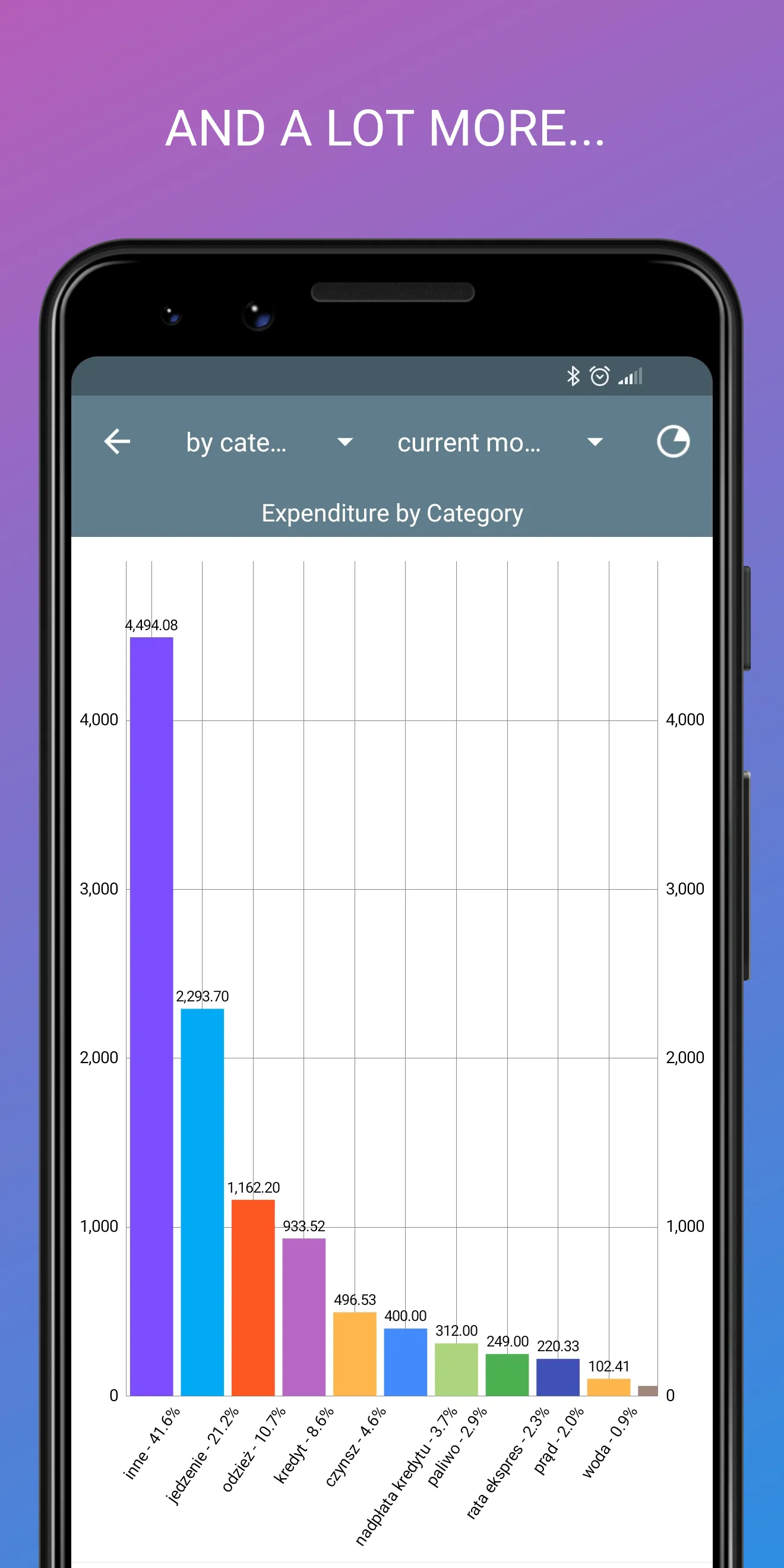 Income vs Expenses | Indus Appstore | Screenshot