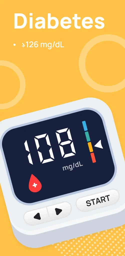 Blood Pressure & Sugar Tracker | Indus Appstore | Screenshot