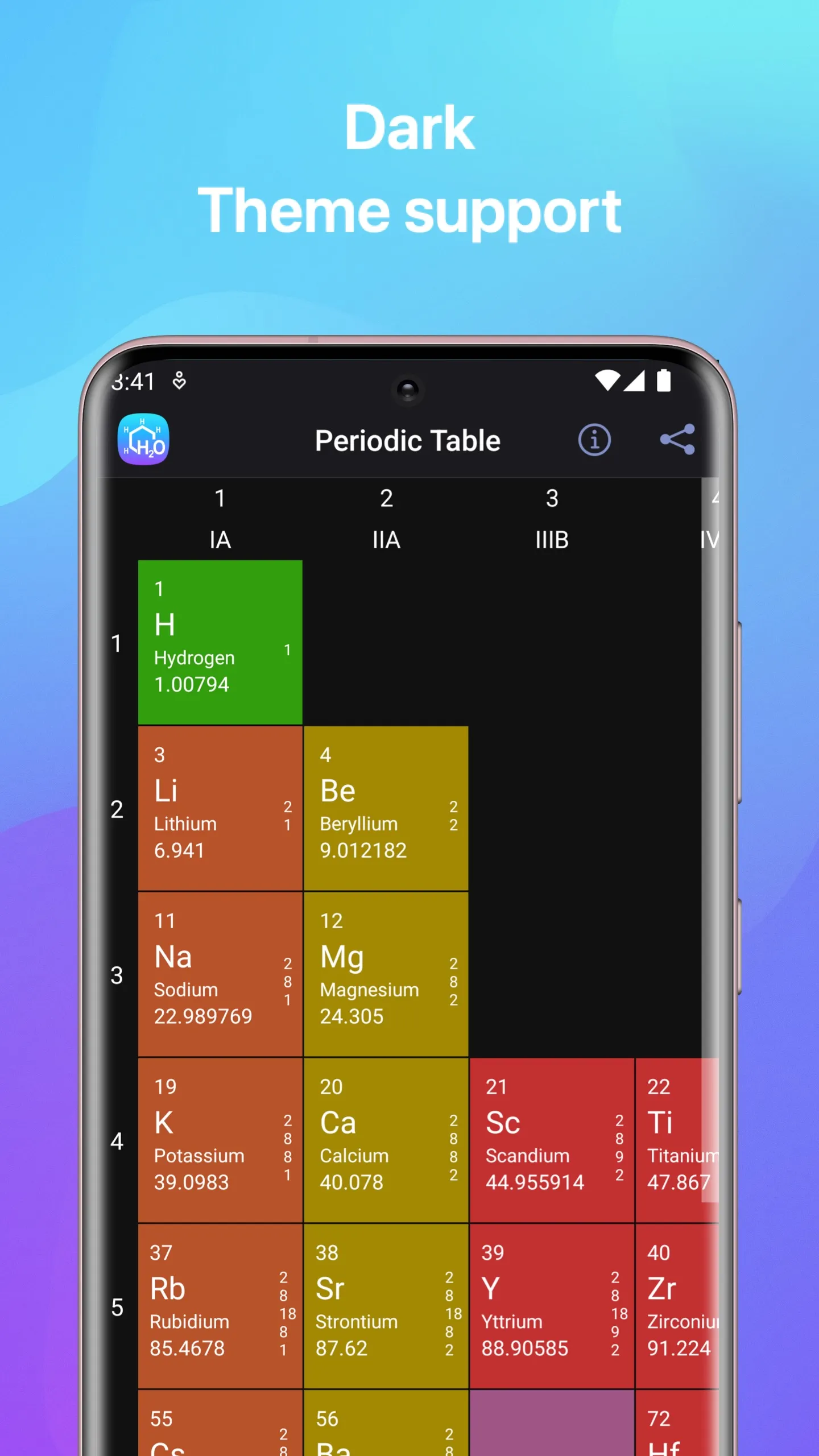 Chemistry | Indus Appstore | Screenshot