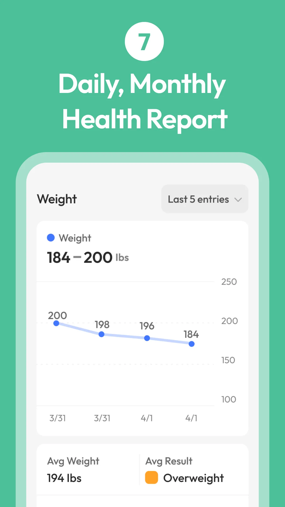 Pillo: Pill Reminder & Health | Indus Appstore | Screenshot