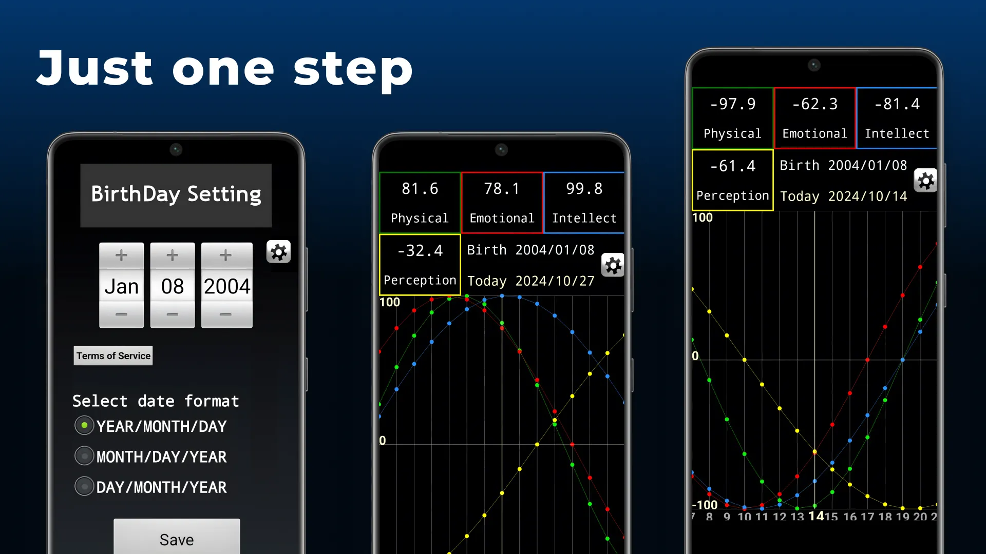 Biorhythms - Biological Cycles | Indus Appstore | Screenshot