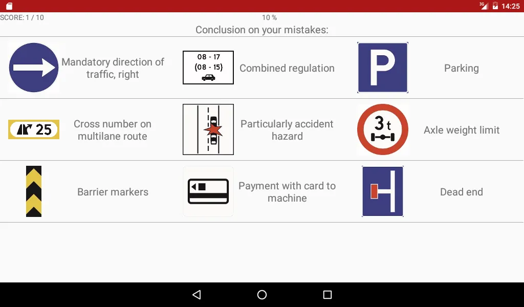 Norwegian Traffic Signs | Indus Appstore | Screenshot