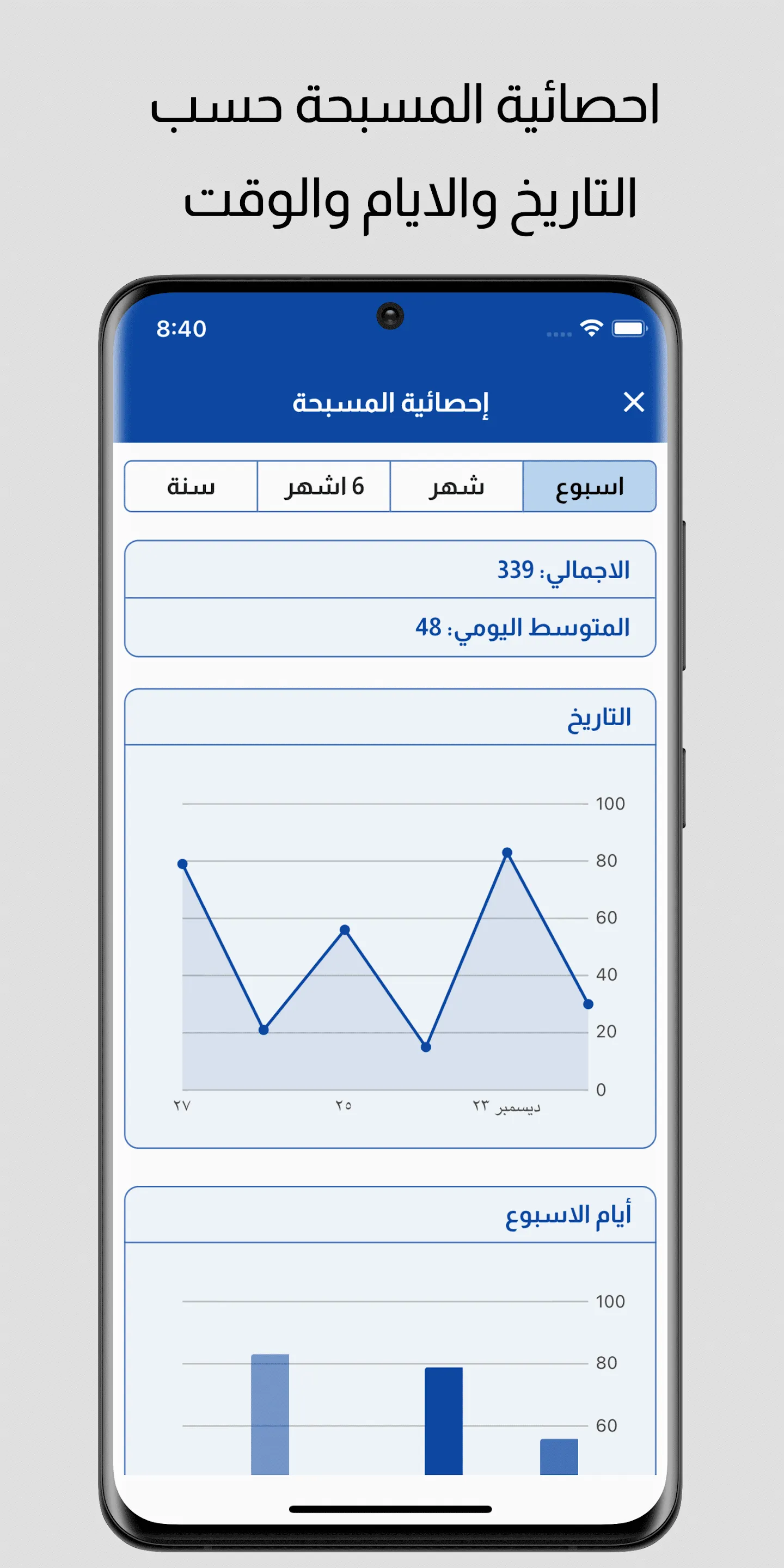 روضة الإيمان في ذكر الرحمن | Indus Appstore | Screenshot