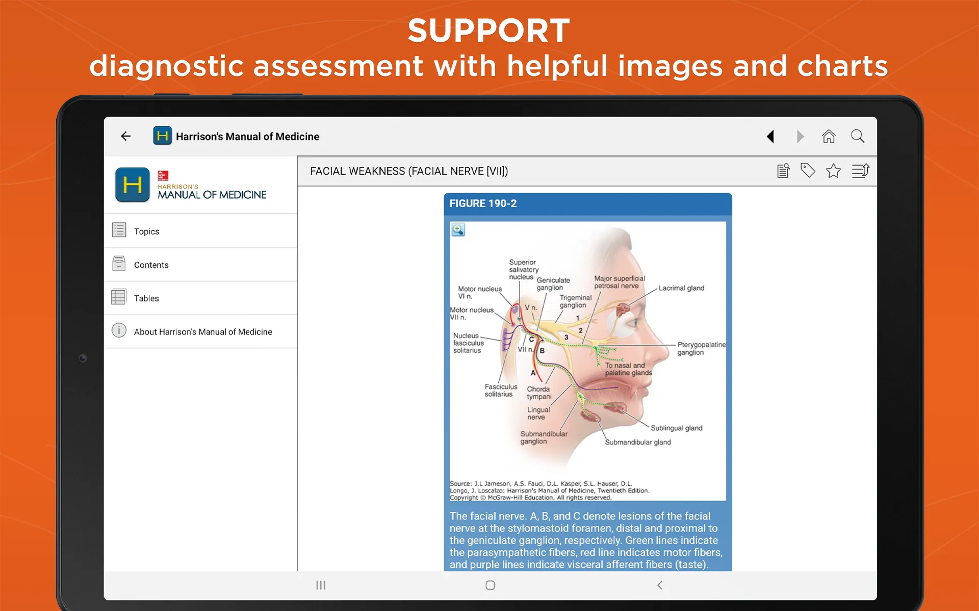 Harrison's Manual of Medicine | Indus Appstore | Screenshot