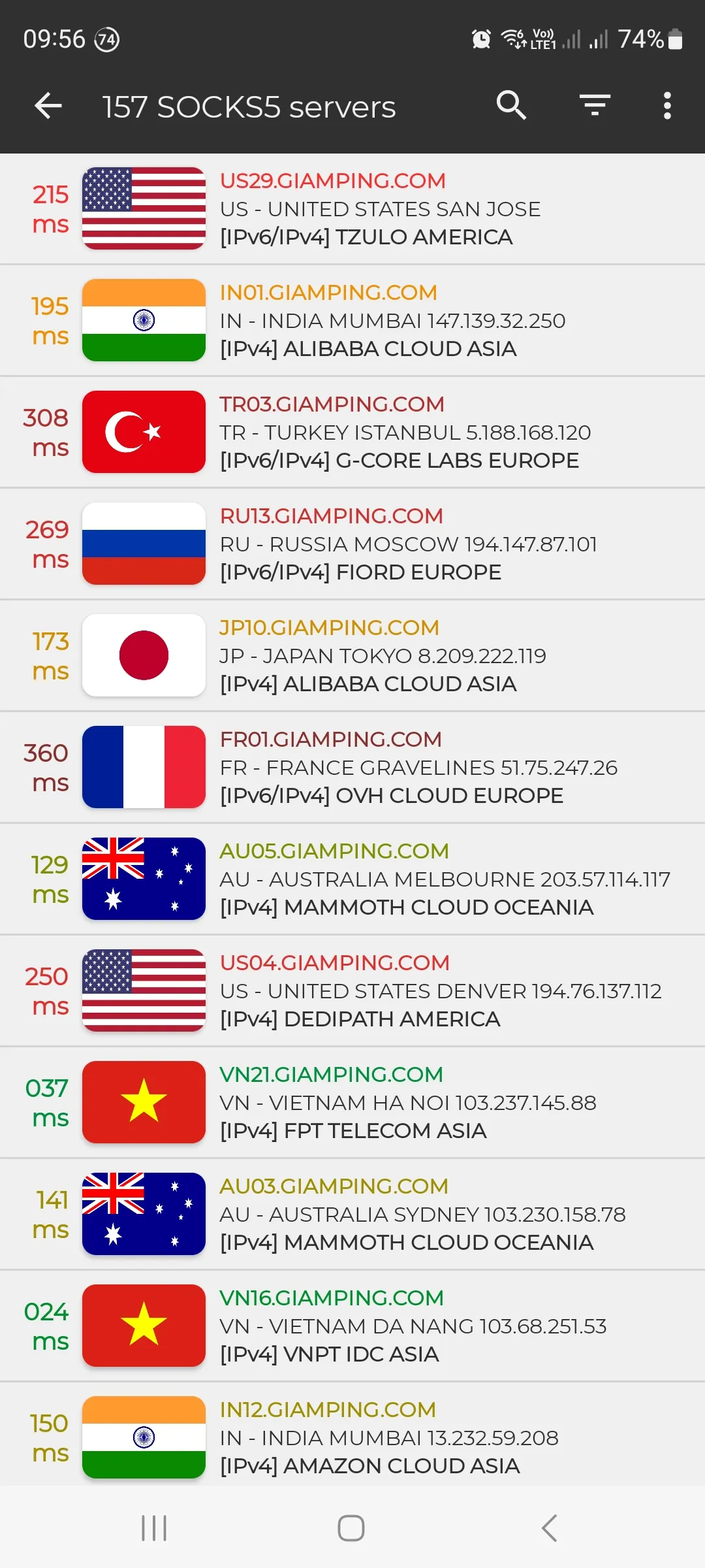 SOCKS5 - IPv6 & IPv4 Proxy VPN | Indus Appstore | Screenshot