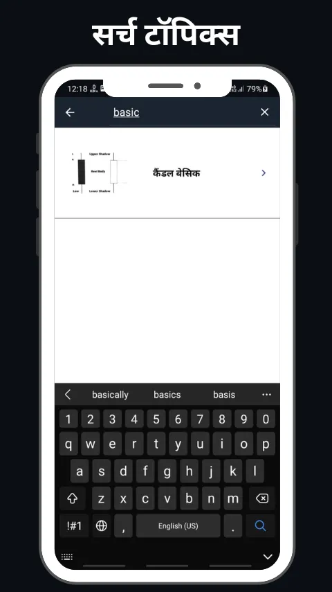 Candlestick Pattern In Hindi | Indus Appstore | Screenshot