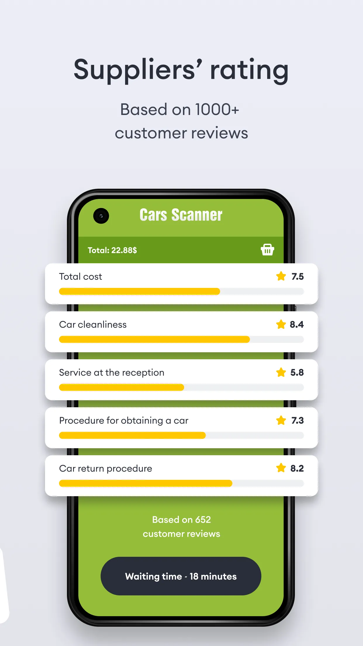 Cars-scanner - car rental | Indus Appstore | Screenshot