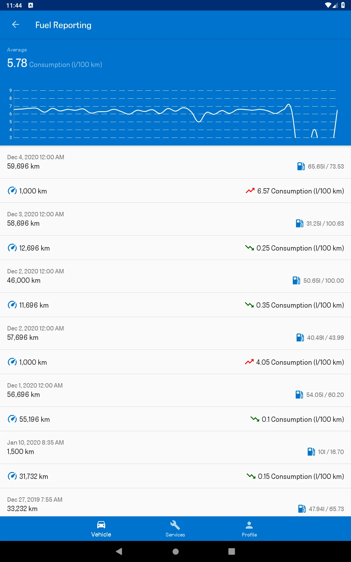 FL Mobility Control | Indus Appstore | Screenshot