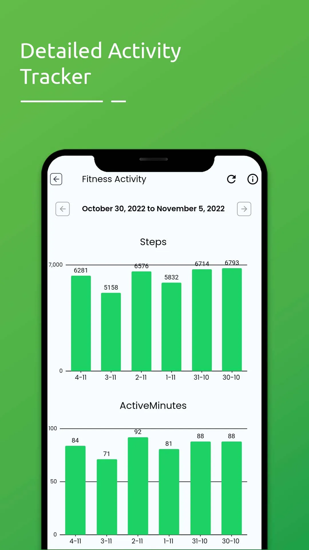 Nutriful Weight Loss Diet Plan | Indus Appstore | Screenshot