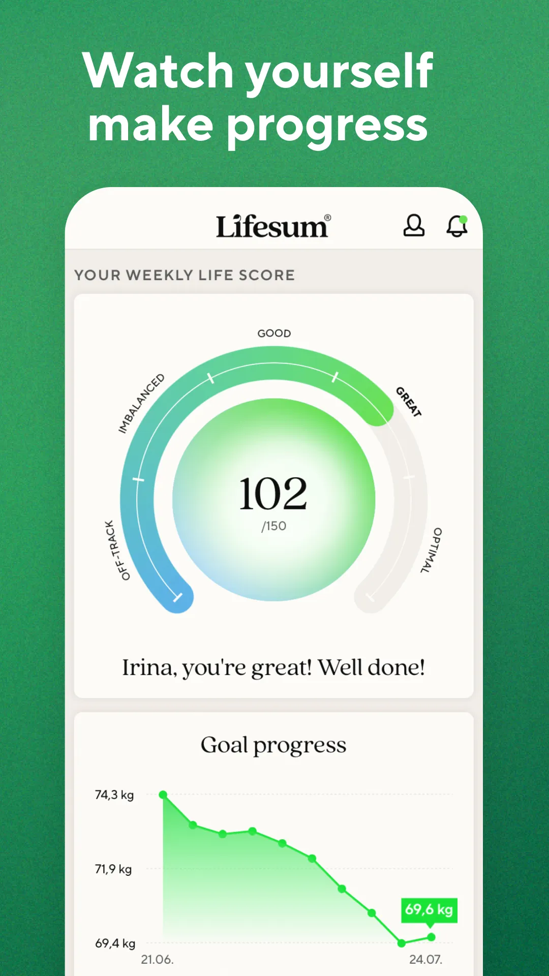 Lifesum Food Tracker & Fasting | Indus Appstore | Screenshot