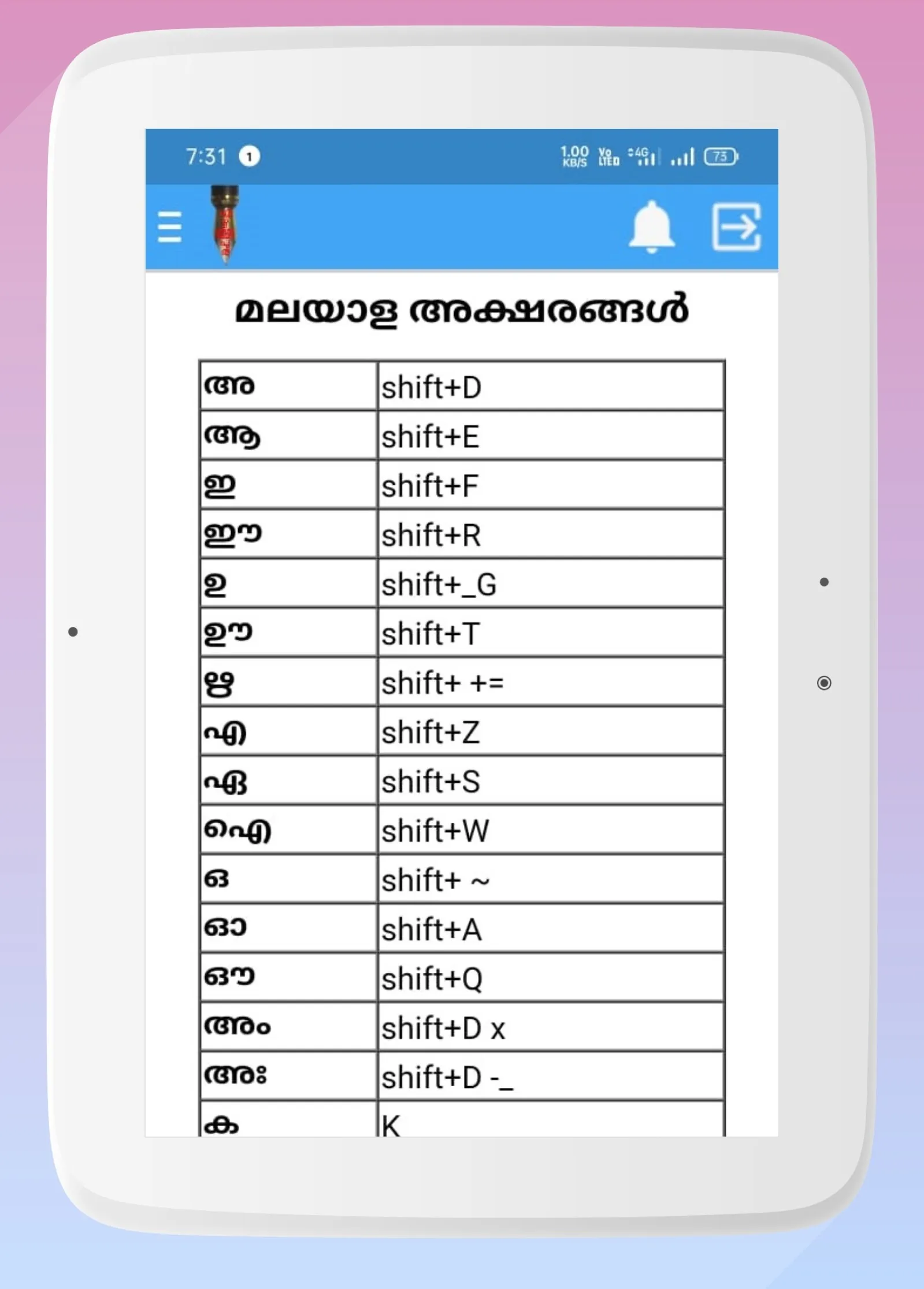 Ezhuthupura | Indus Appstore | Screenshot