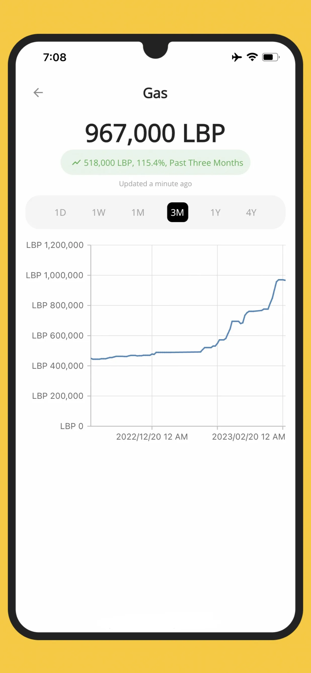 Lira to Dollar Exchange Rate | Indus Appstore | Screenshot