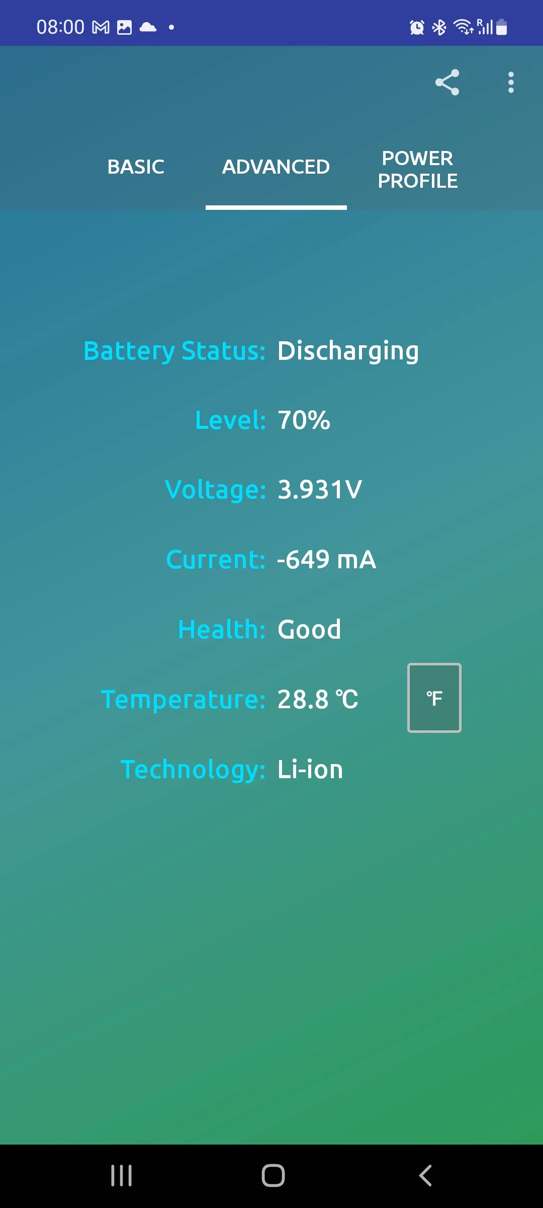 Charger Tester (ampere meter) | Indus Appstore | Screenshot