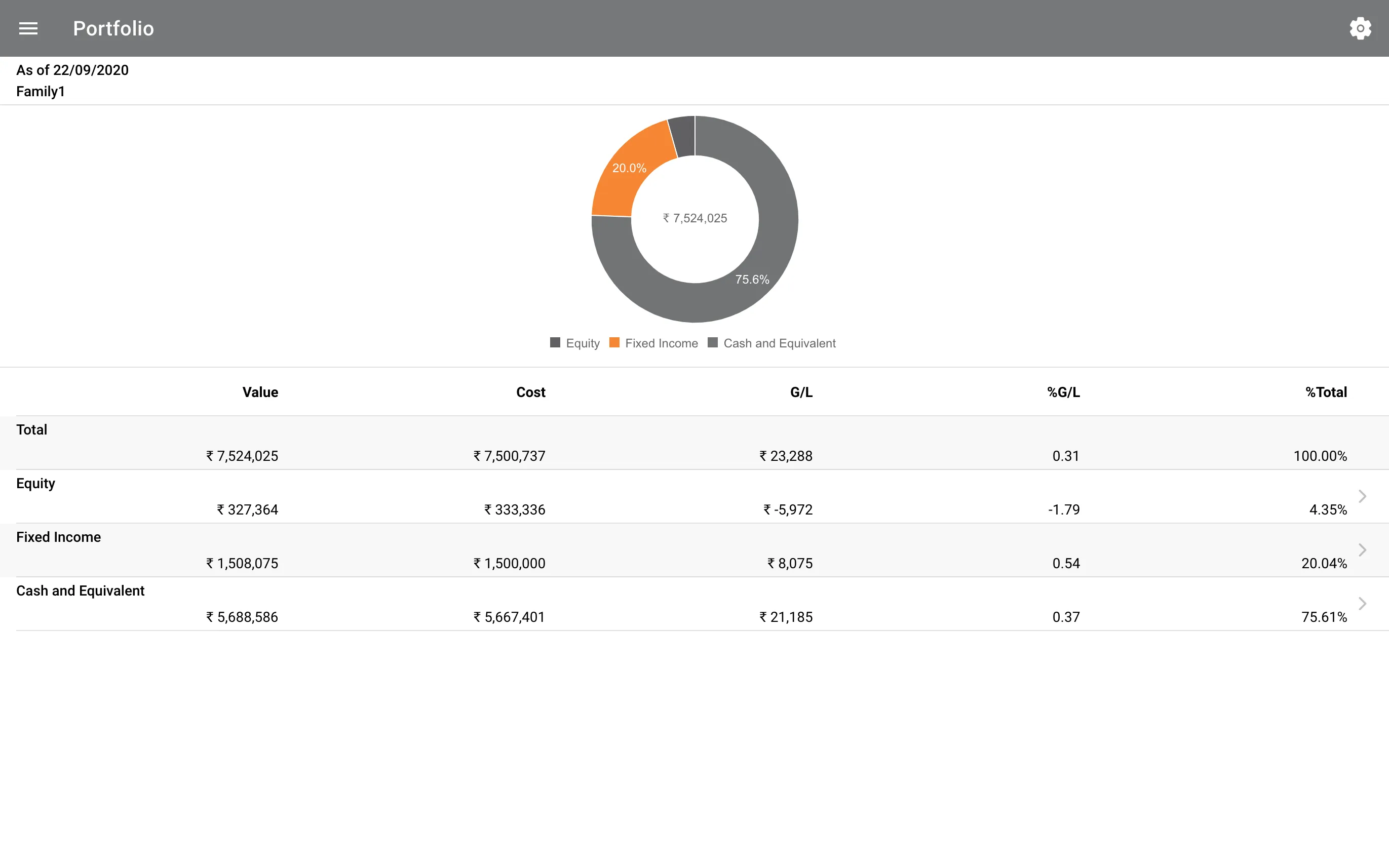 Arthya Wealth | Indus Appstore | Screenshot