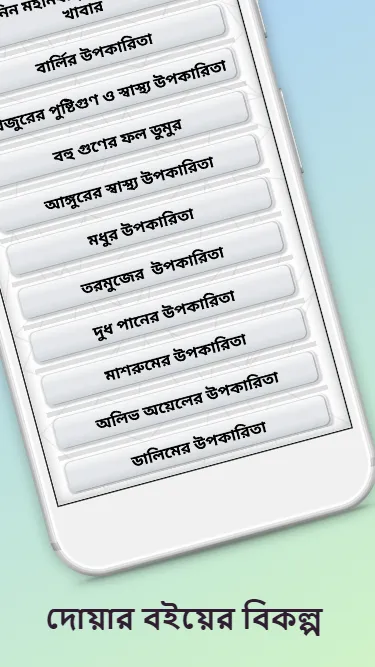 কোন দোয়া পড়লে কি হয় | Indus Appstore | Screenshot