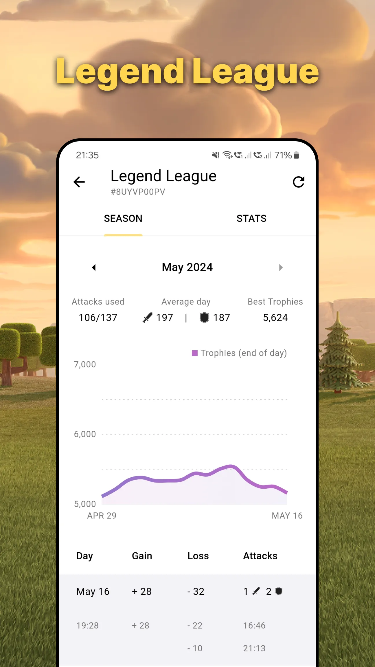 War Report for Clash of Clans | Indus Appstore | Screenshot