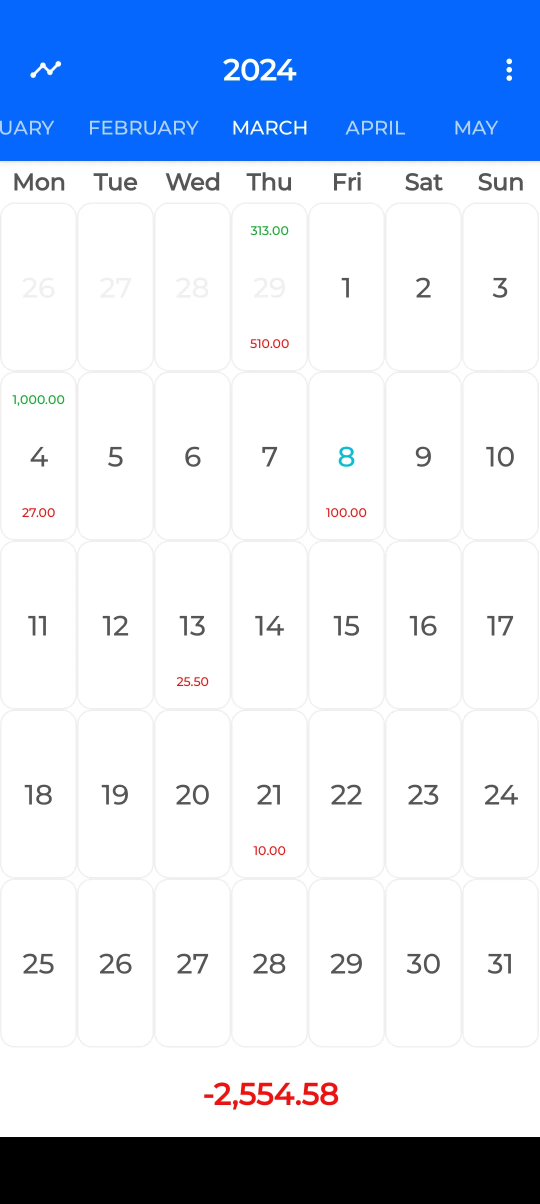 Money Calendar | Indus Appstore | Screenshot