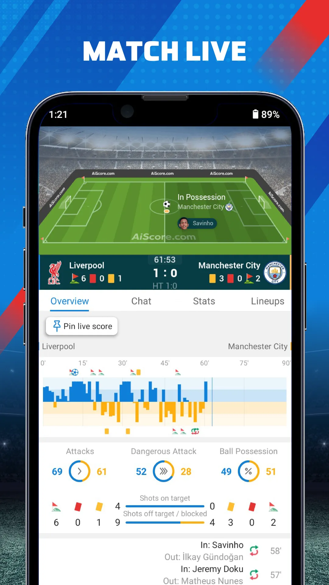 AiScore - Live Sports Scores | Indus Appstore | Screenshot