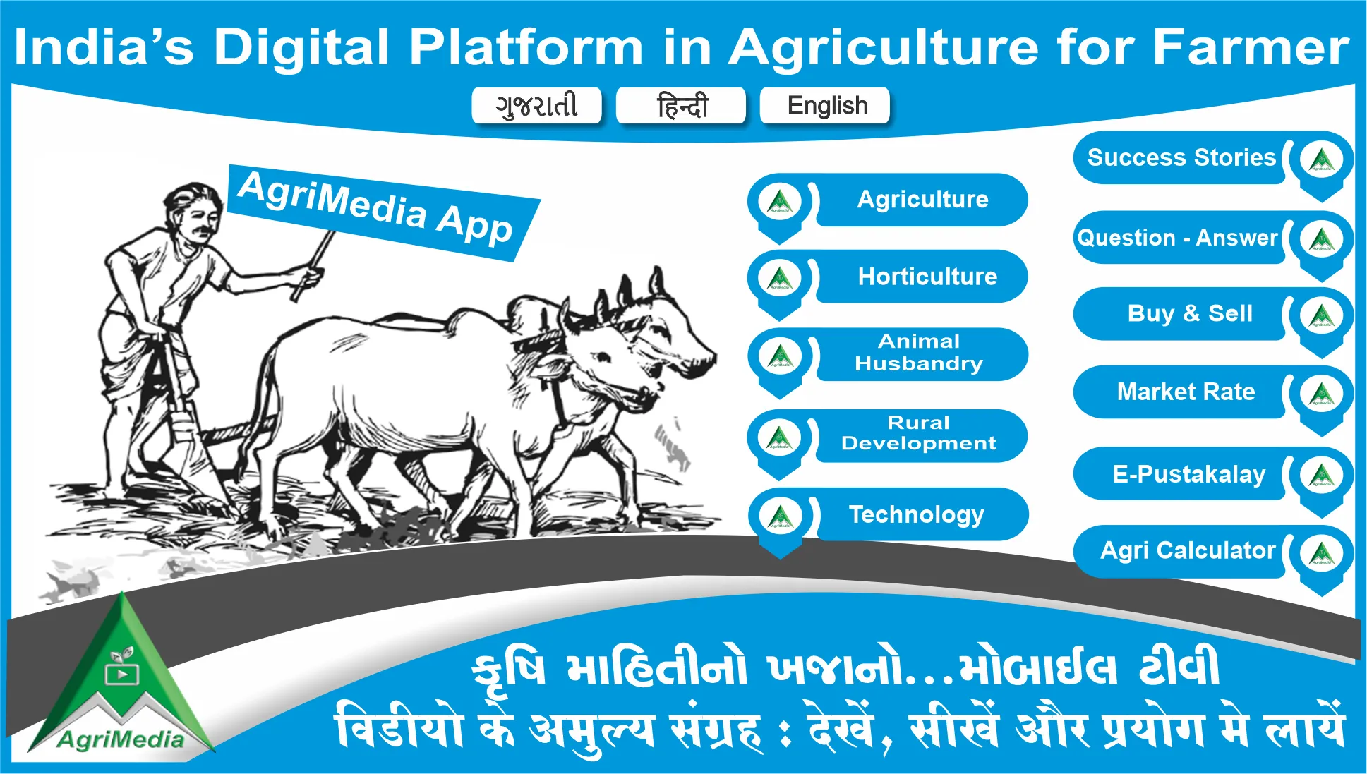 AgriMedia : Hi Tech Village | Indus Appstore | Screenshot