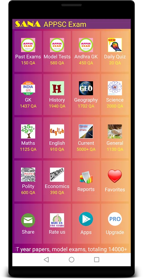 APPSC Prep | Indus Appstore | Screenshot