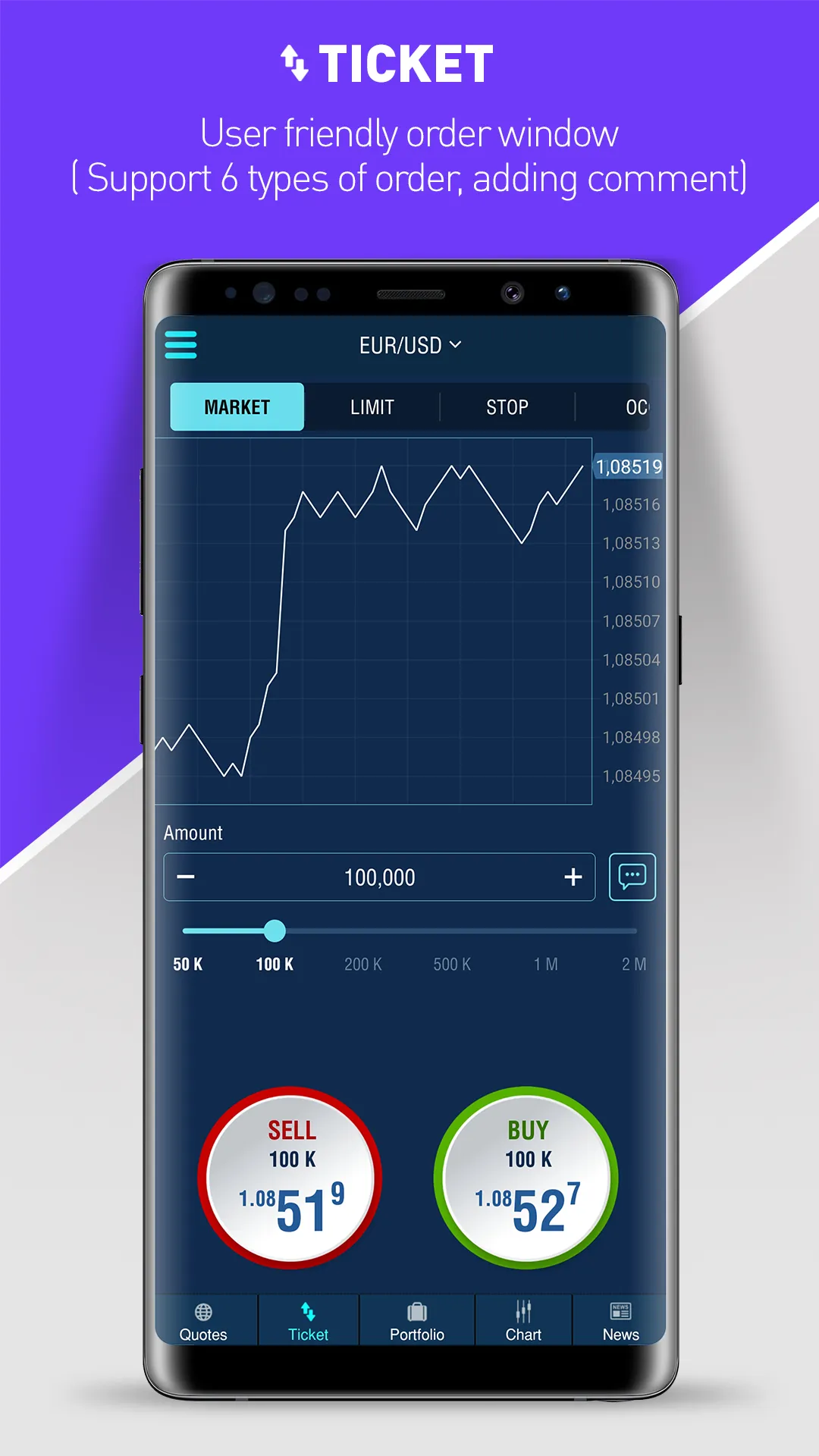 Prodigy Mobile Trader | Indus Appstore | Screenshot