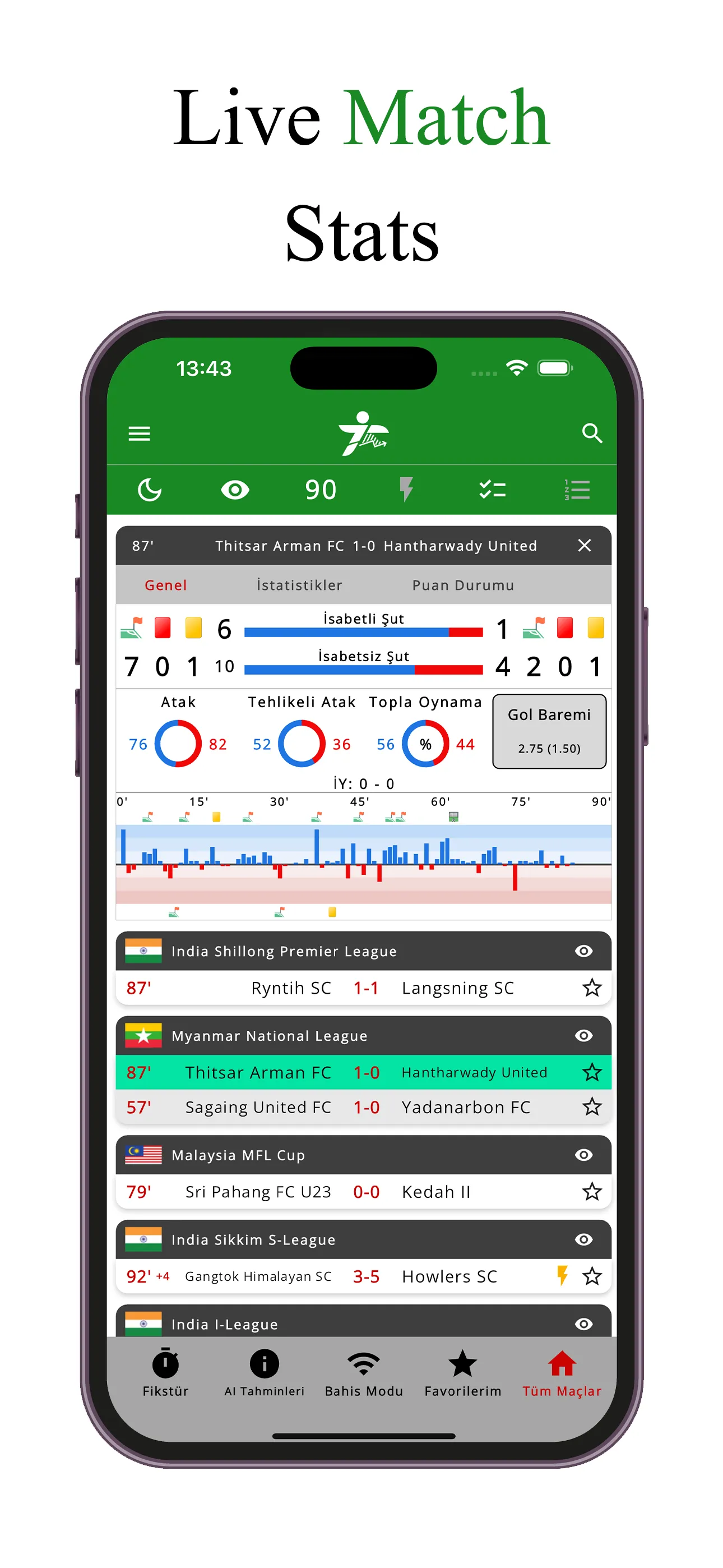 iTahmin - Live Football Stats | Indus Appstore | Screenshot