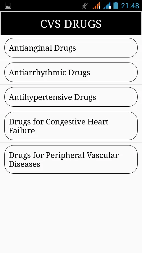 Drugs Classifications & Dosage | Indus Appstore | Screenshot