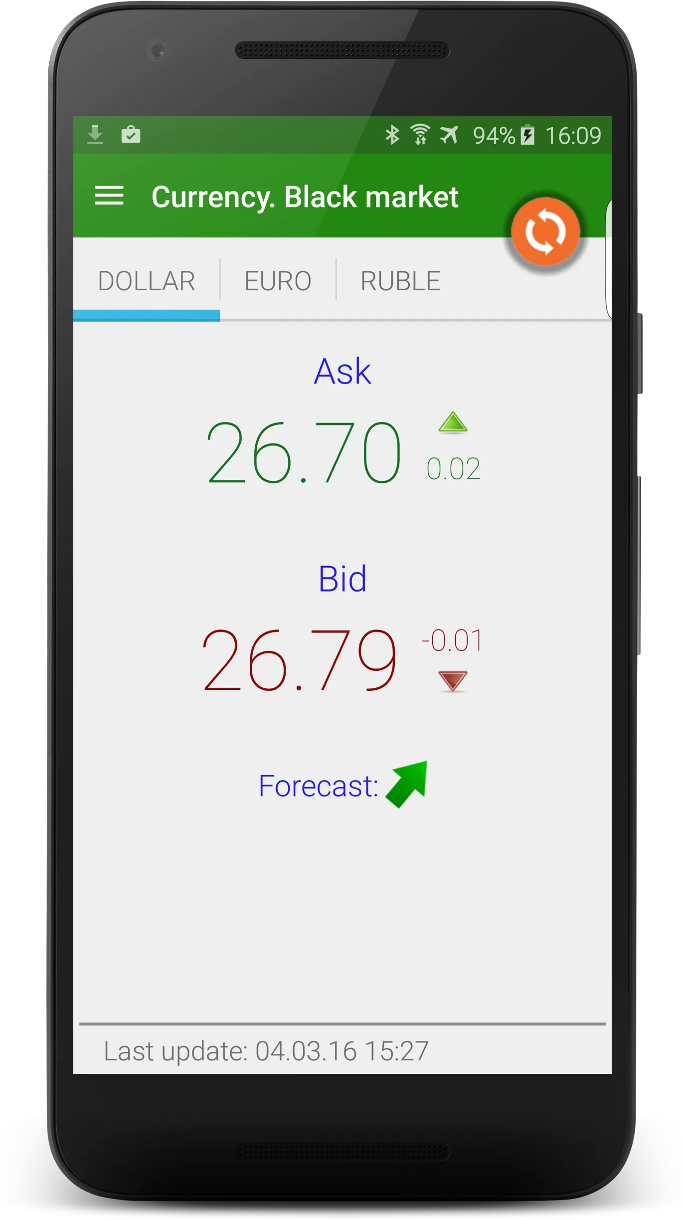 Hryvna Real Exchange Rate | Indus Appstore | Screenshot