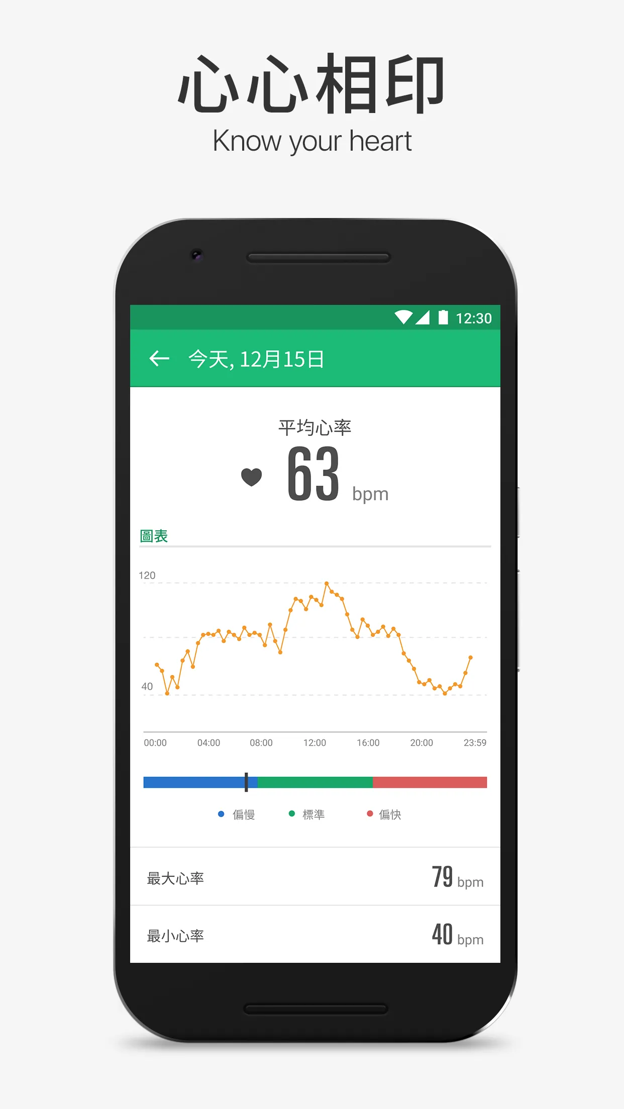 amor HealthKeeper | Indus Appstore | Screenshot