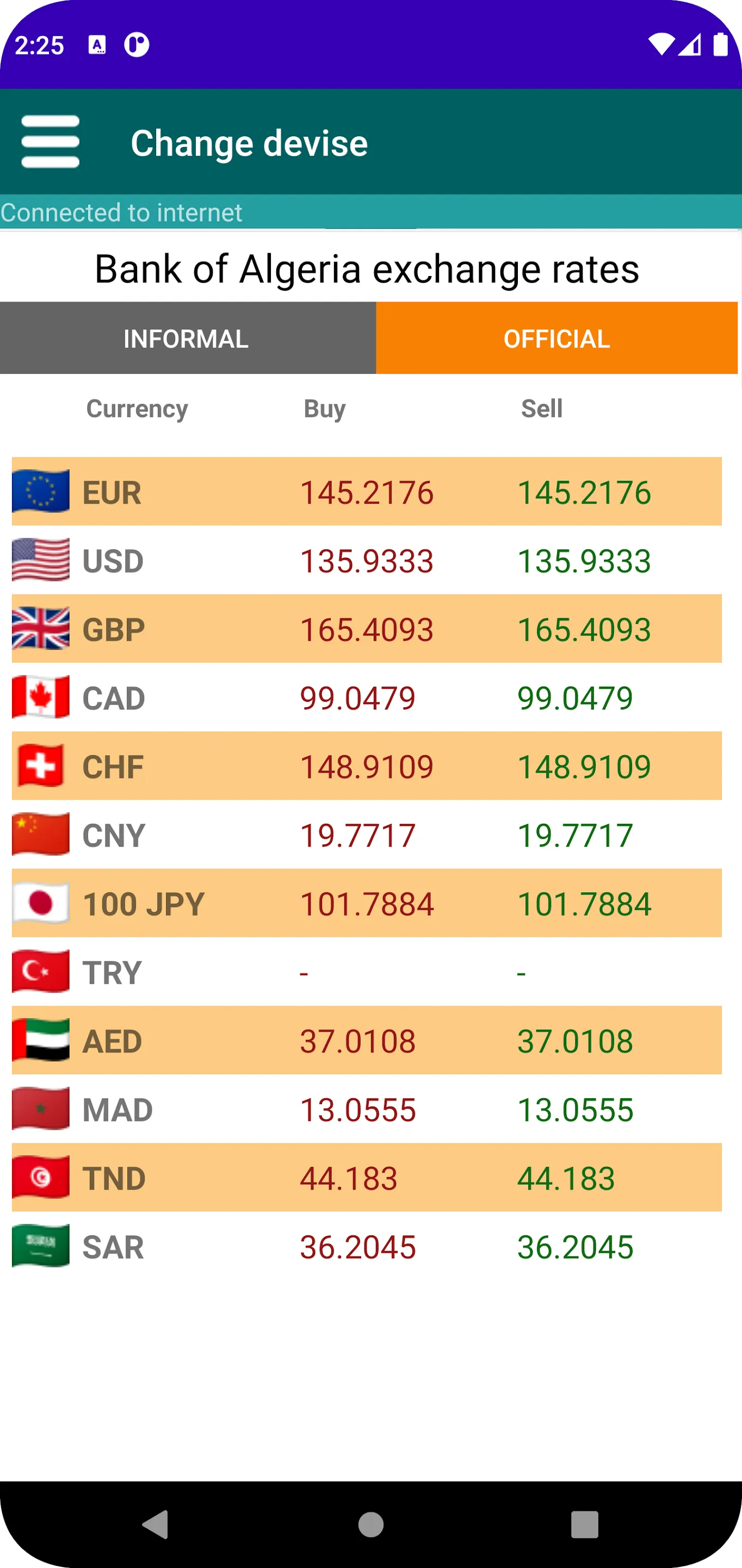 Algerian dinar exchange rate | Indus Appstore | Screenshot