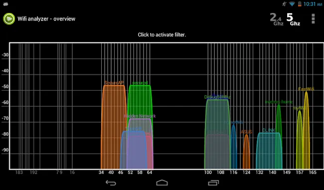 Wifi Analyzer | Indus Appstore | Screenshot