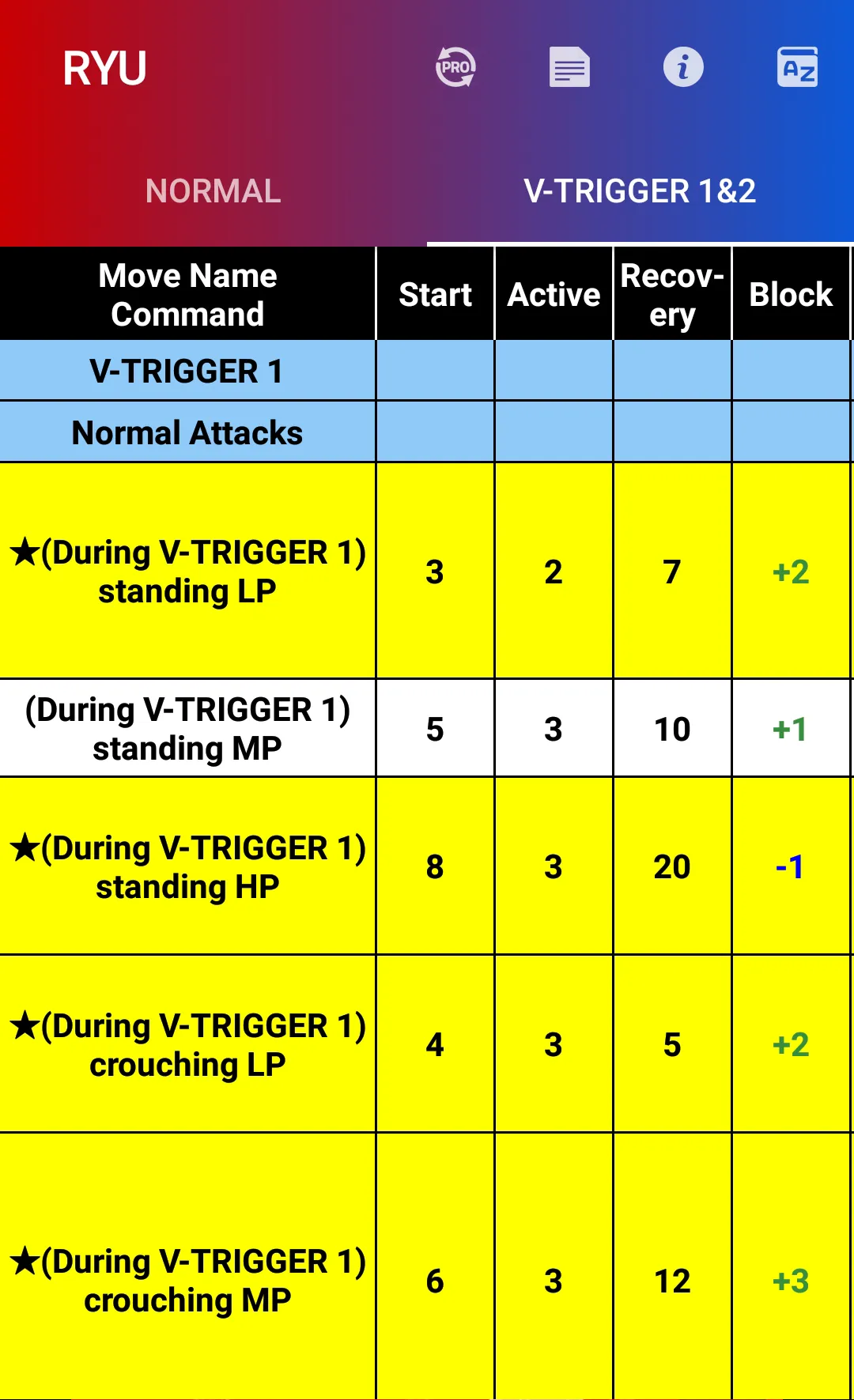 FRAMEDATA for SF5CE | Indus Appstore | Screenshot