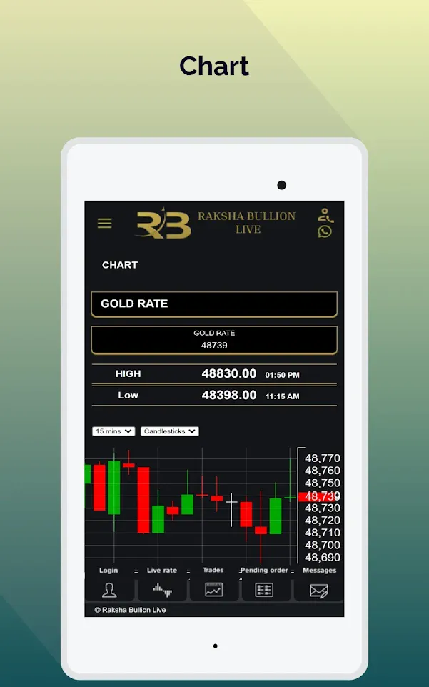 Raksha Bullion Live | Indus Appstore | Screenshot