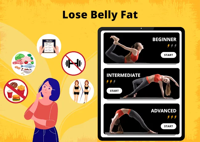 Lose Belly Fat Yoga-Ab Workout | Indus Appstore | Screenshot