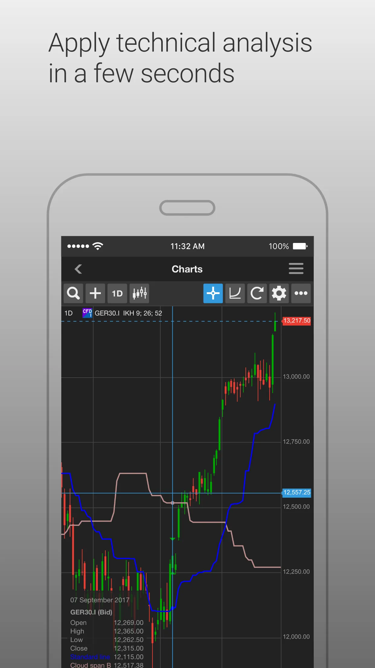 Best Trading Pro | Indus Appstore | Screenshot