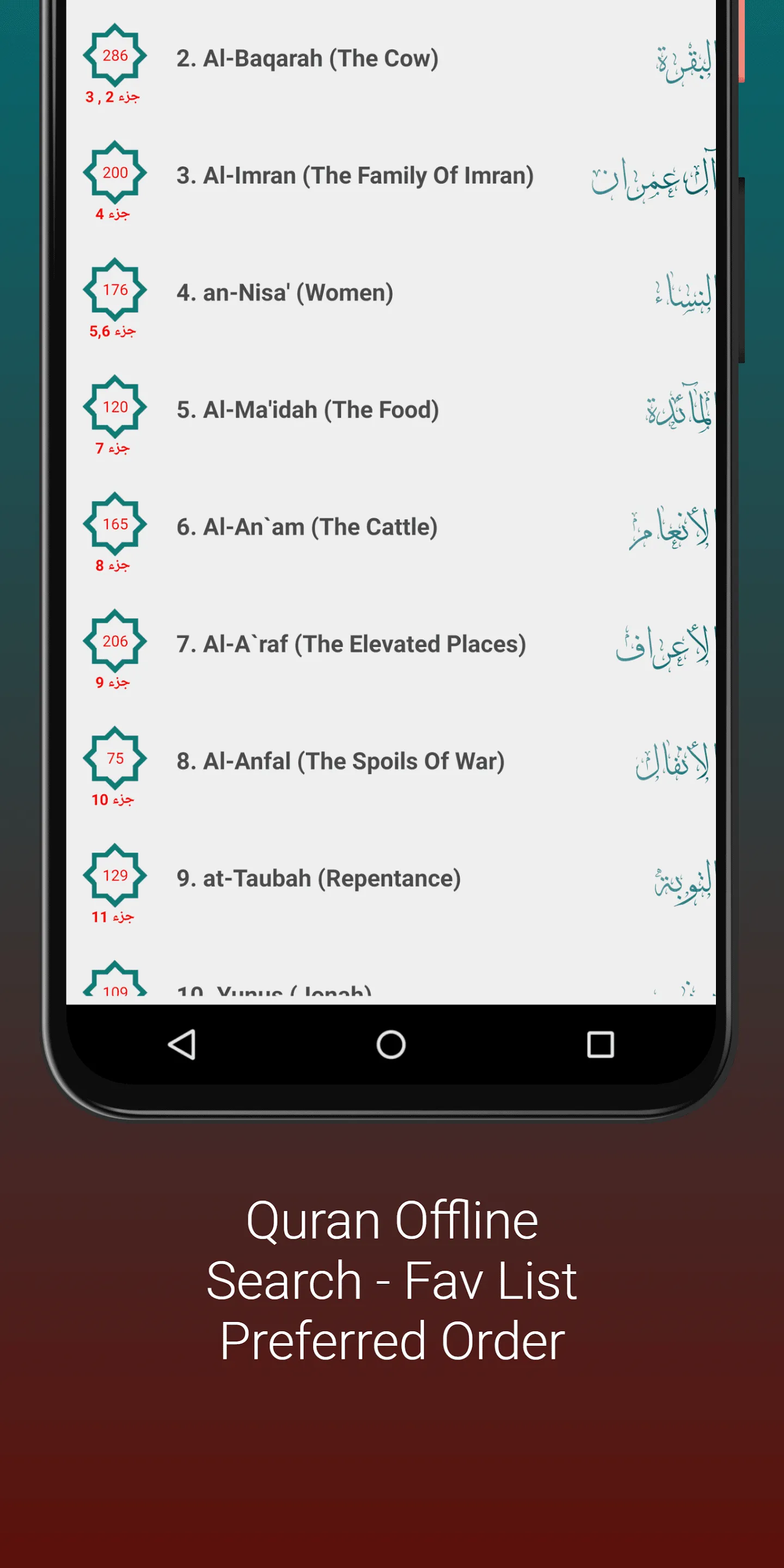 Abdul Rashid Sufi quran Soosi | Indus Appstore | Screenshot