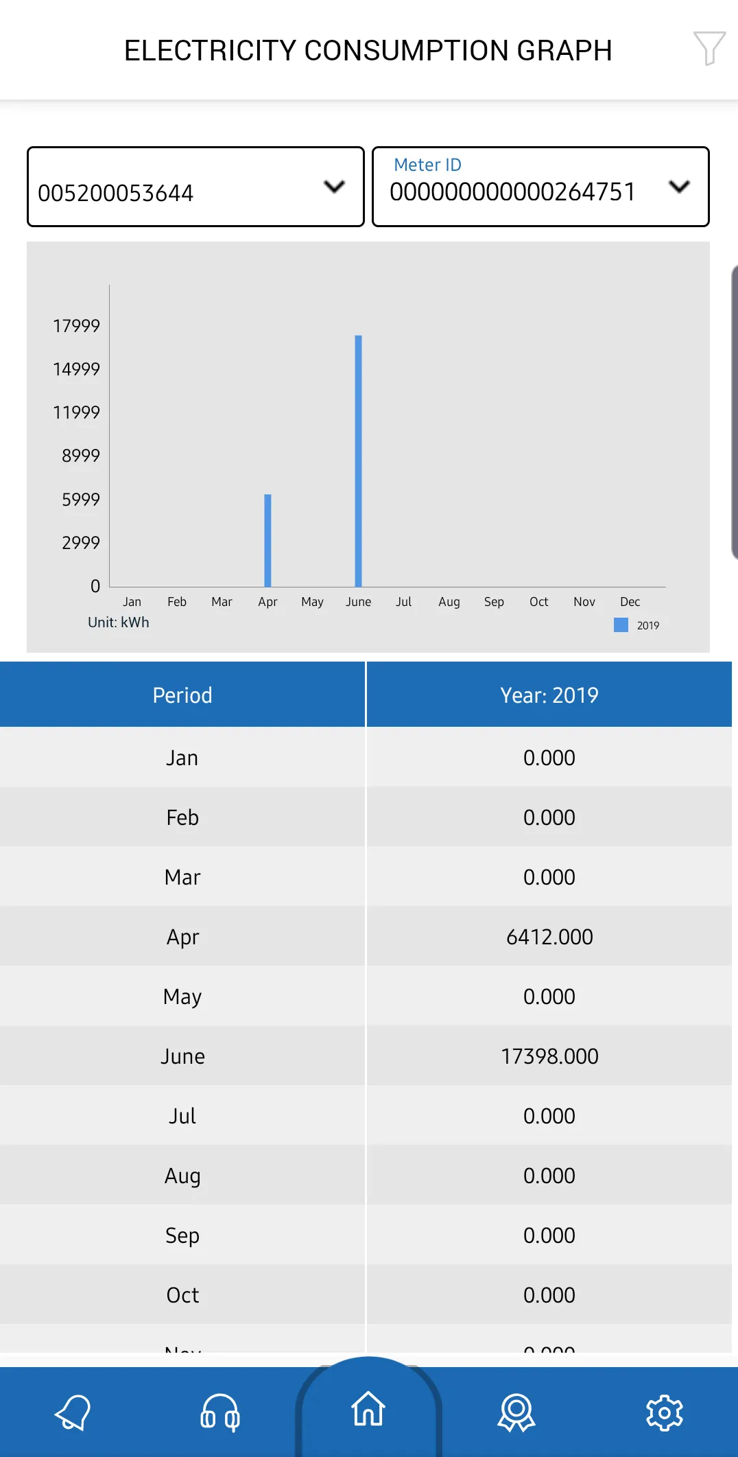 MEW-PAY | Indus Appstore | Screenshot