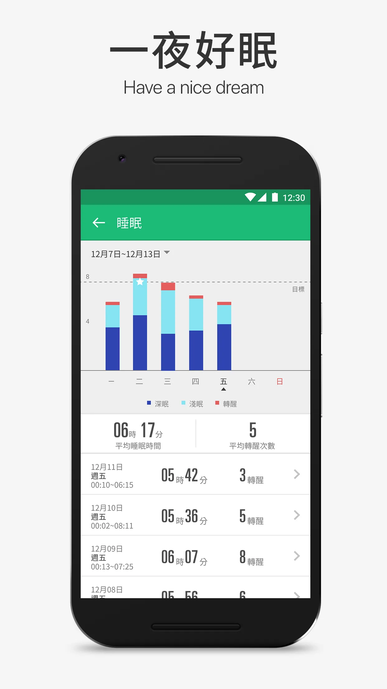 amor HealthKeeper | Indus Appstore | Screenshot