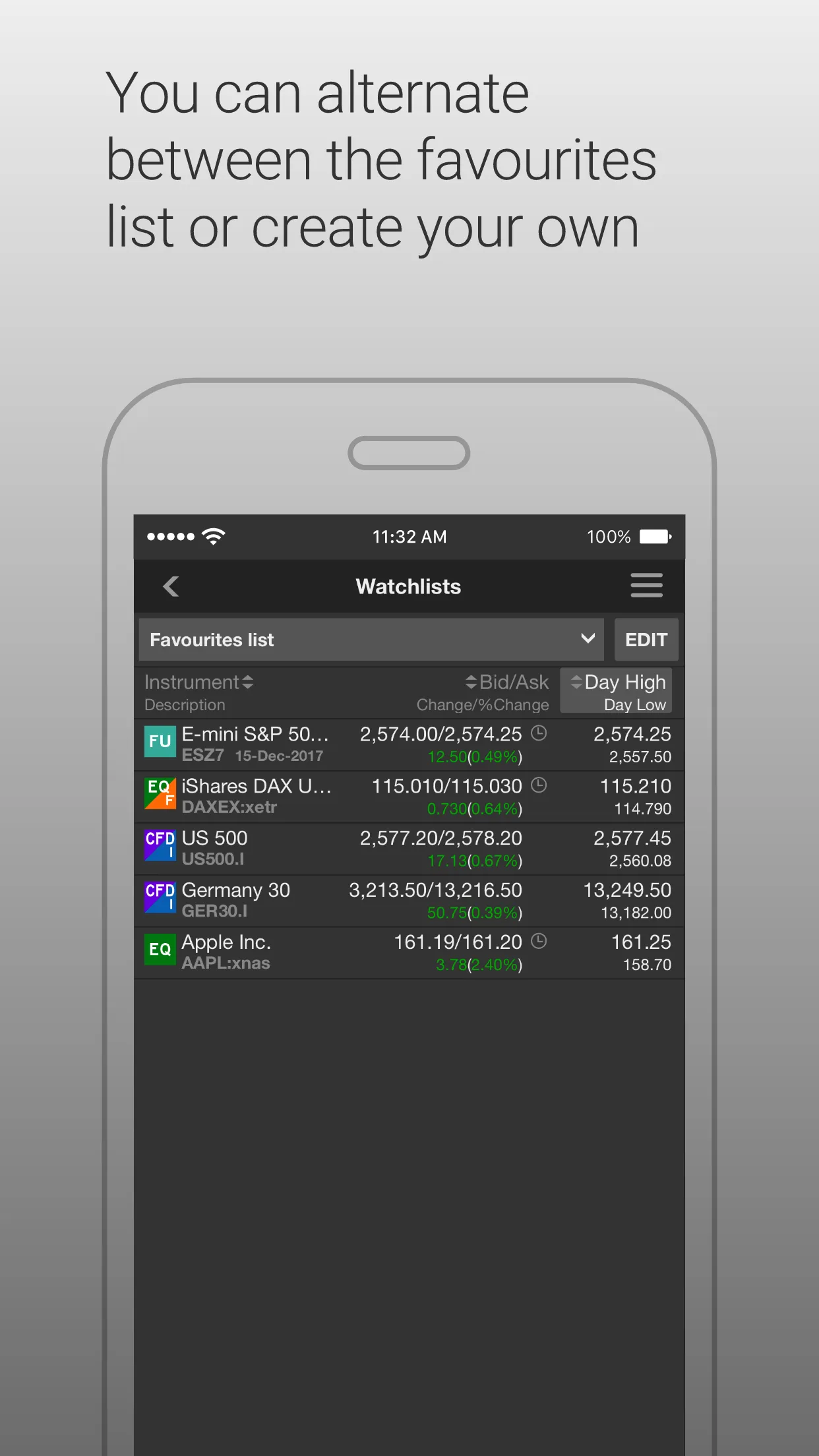 Best Trading Pro | Indus Appstore | Screenshot