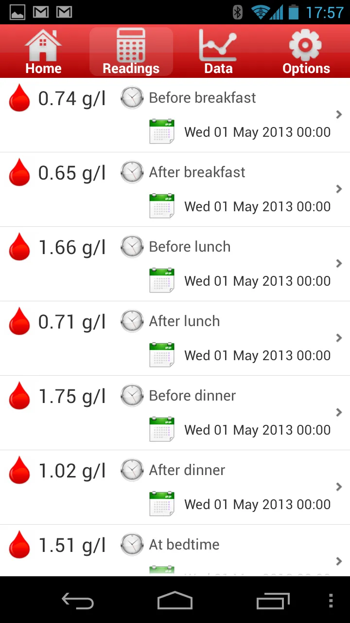 My Glycemia : Diabete tracker | Indus Appstore | Screenshot