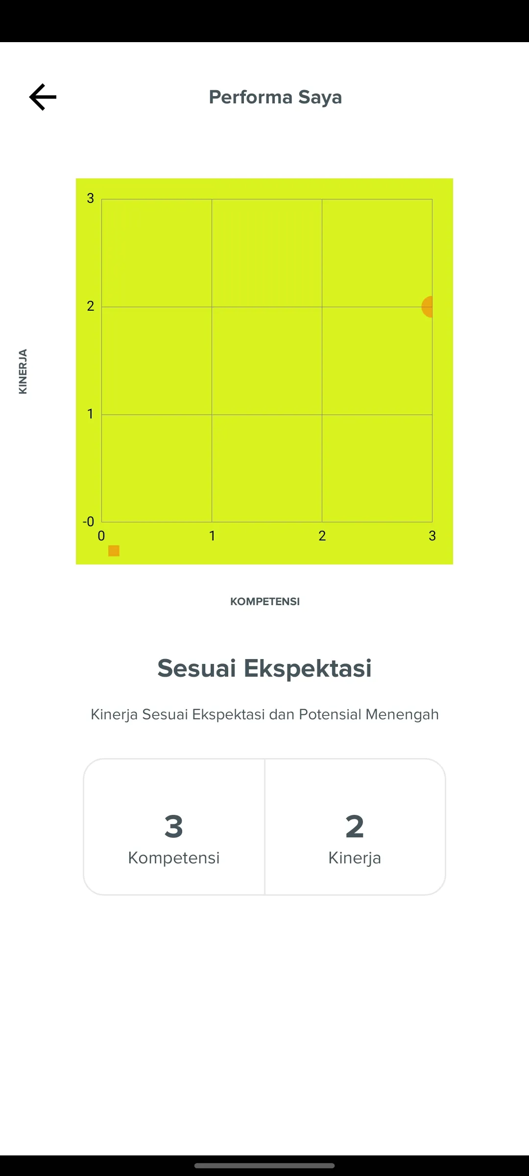 MyASN BKN | Indus Appstore | Screenshot