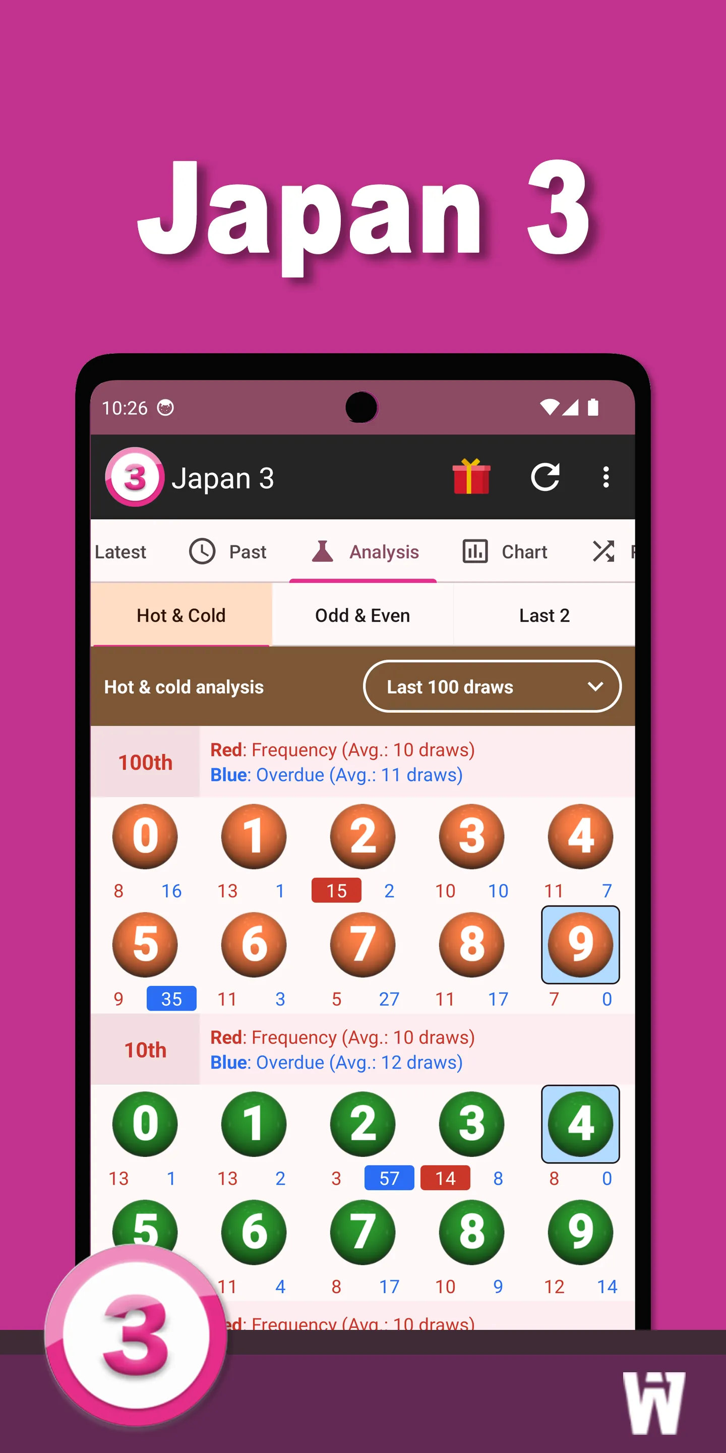 Japan 3 | Indus Appstore | Screenshot