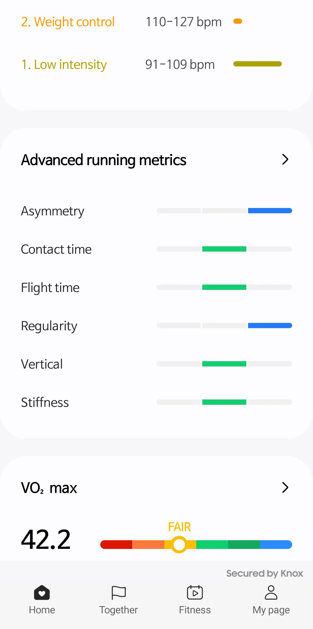 Samsung Health | Indus Appstore | Screenshot